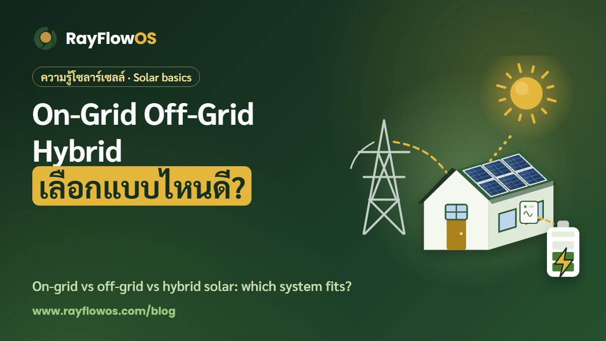 Cover in Thai and English: on-grid, off-grid or hybrid, which system fits, with an illustrated solar house, a power pylon and a battery