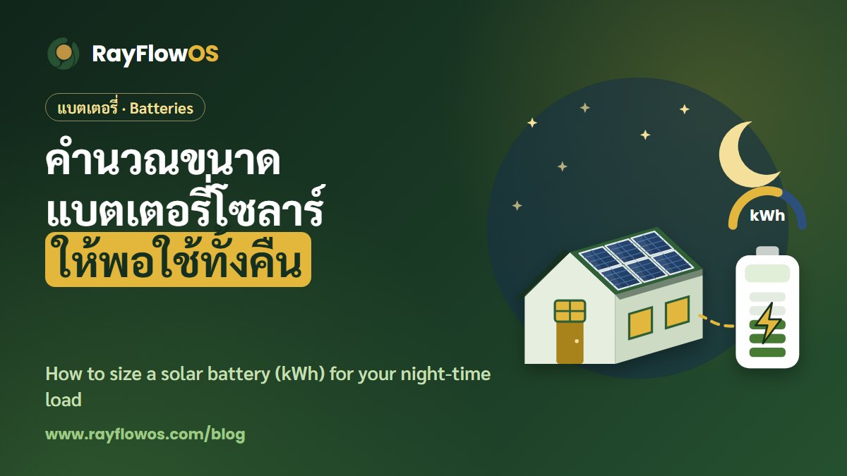 Cover in Thai and English: how to size a solar battery to last the night, with an illustrated lit-up house at night, the moon, a battery and a kWh gauge